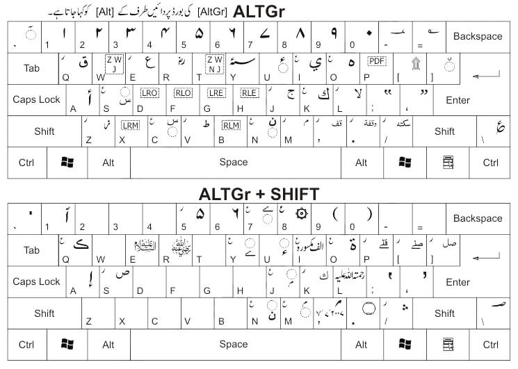 Urdu Phonetic Keyboard 2