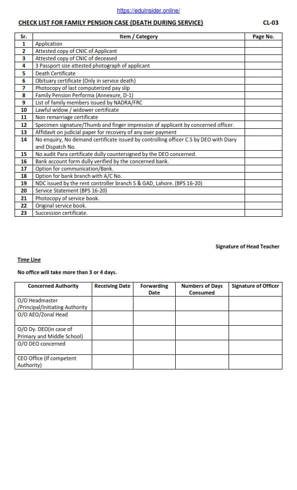 CHECK LIST FOR FAMILY PENSION CASE (DEATH DURING SERVICE)